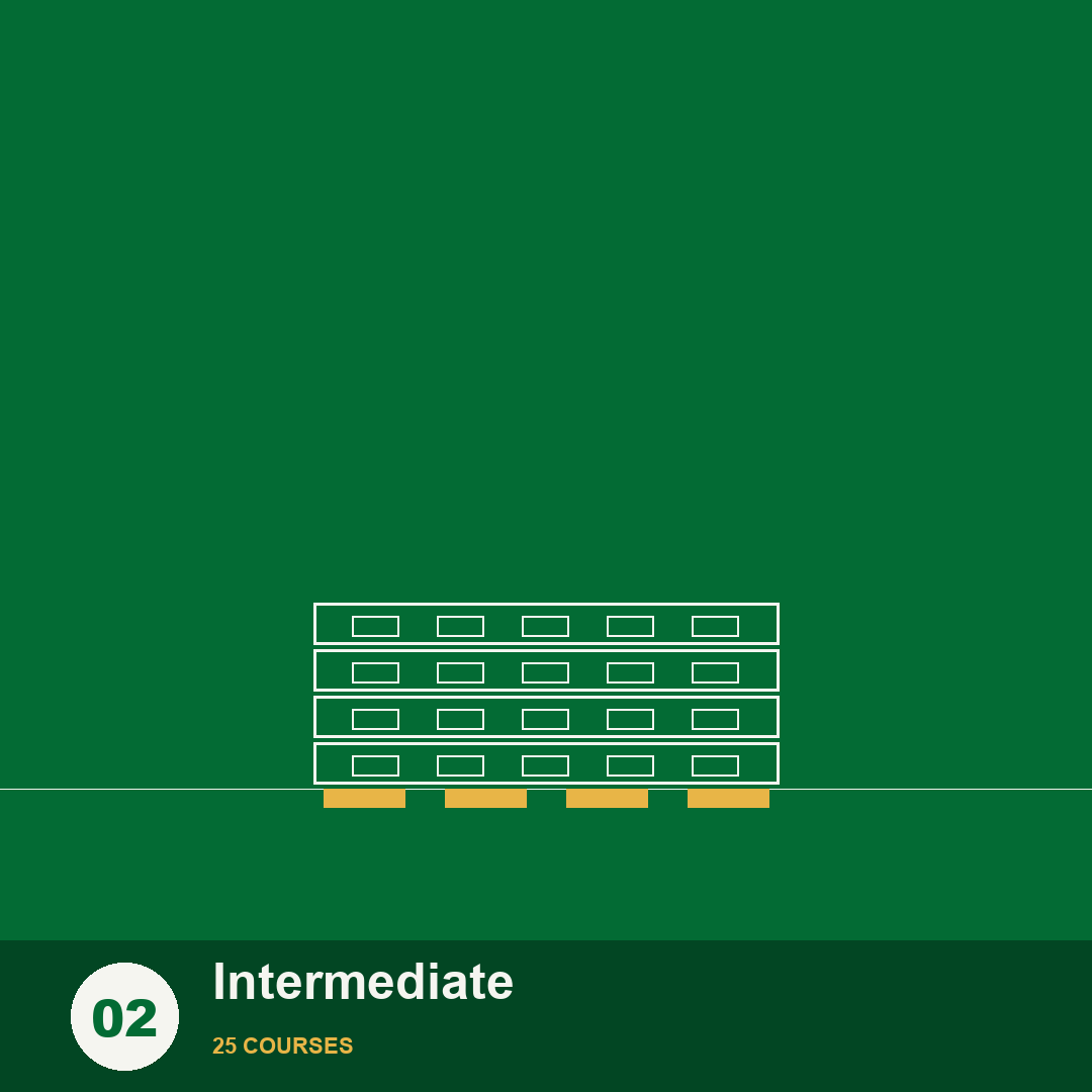 �� 2_Intermediate