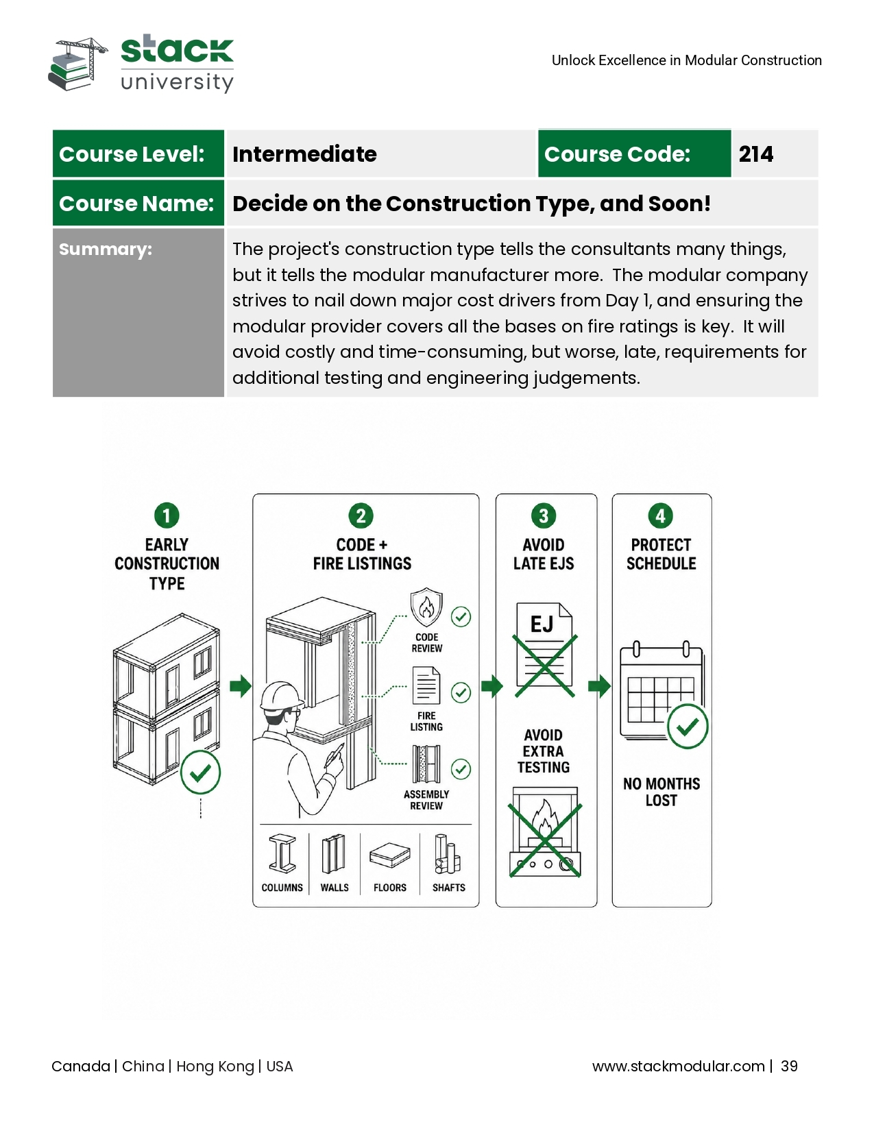 STACK U_C214_Decide on the Construction Type, and Soon!_page-0001